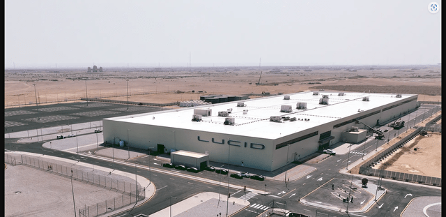 Lucid Amp-2 Factory in Saudi Arabia