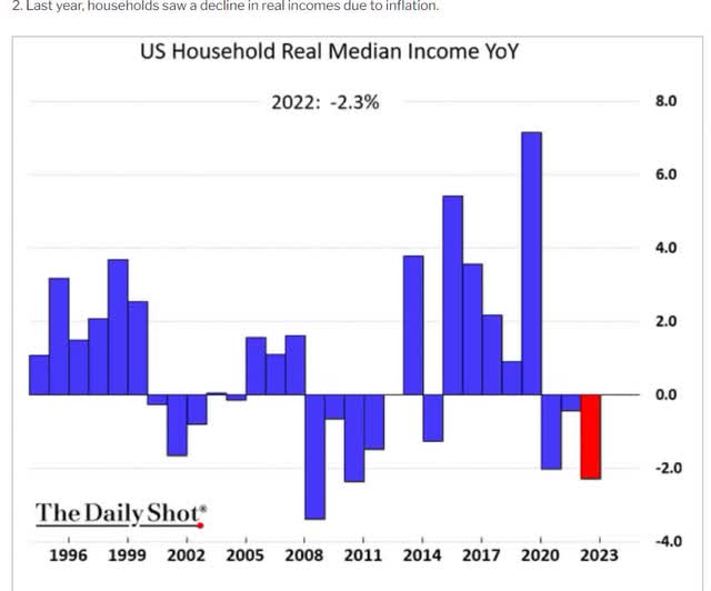 Recession Watch Soft Landing Or 2025 Recession? Here's What You Need