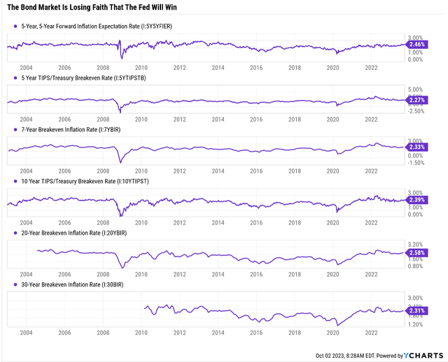 Recession Watch Soft Landing Or 2025 Recession? Here's What You Need