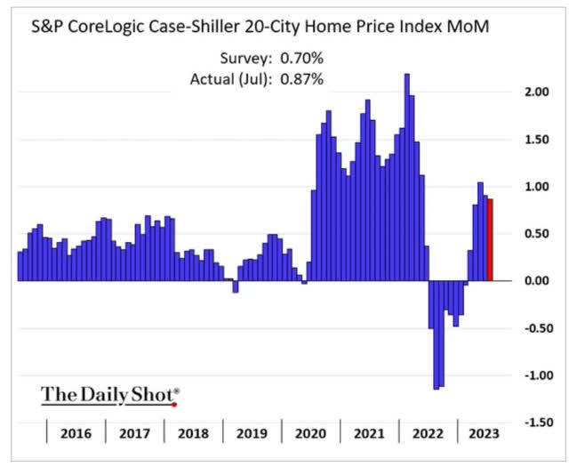 Recession Watch Soft Landing Or 2025 Recession? Here's What You Need