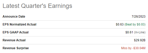 AT&T latest quarterly earnings