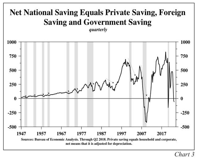 Hoisington Investment Management Q3 2023 Review And Outlook | Seeking Alpha