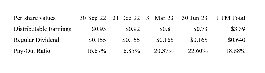 KKR & Co.: A Private Equity Growth Stock To Buy On The Dip (NYSE:KKR ...