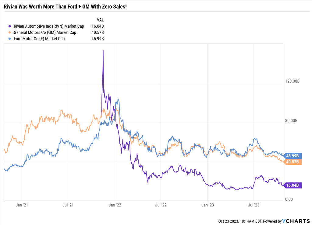 British American And Brookfield Infrastructure: 7+% Yielding Buffett ...