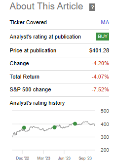 MA Performance Since Prior Update