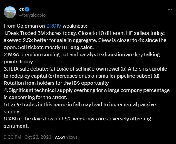 Broker speculation on Roivant sell-off