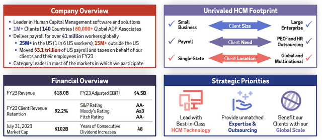 ADP Overview