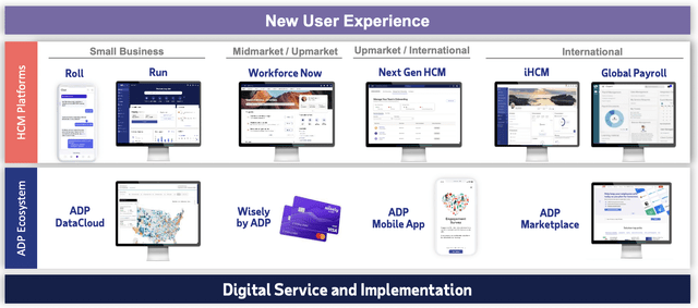 ADP New User Experience