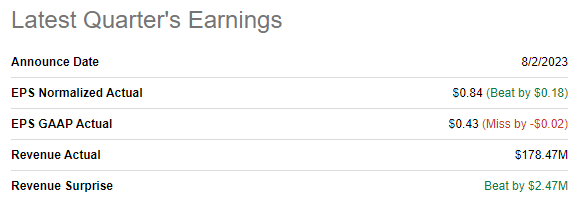 PERI's latest quarter's earnings summary