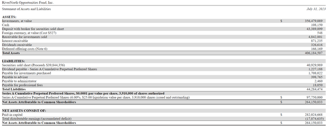 balance sheet