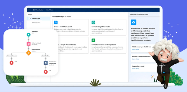 Salesforce Einstein Studio