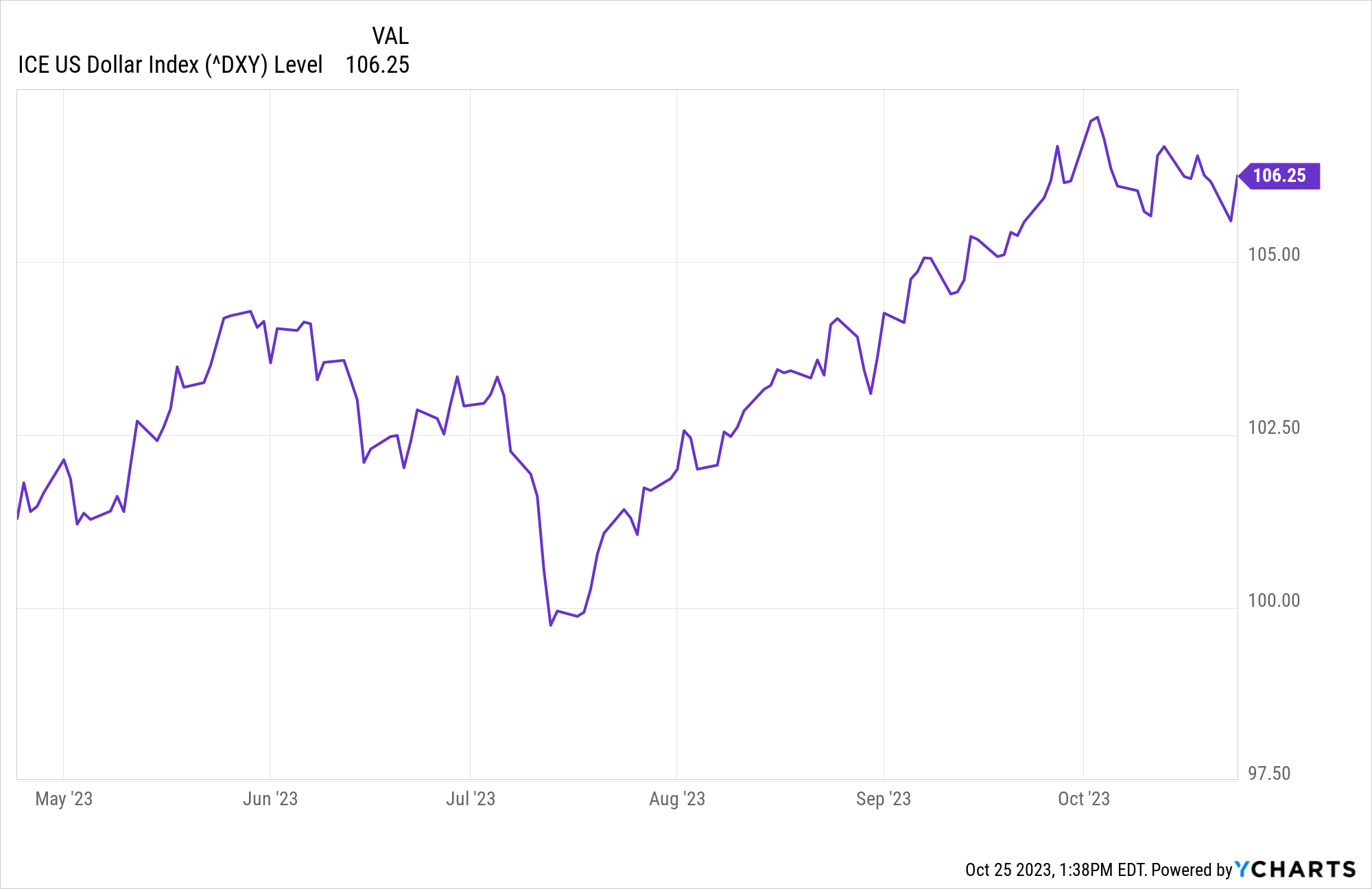 What To Expect From Nike Stock In 2024 (NYSENKE) Seeking Alpha