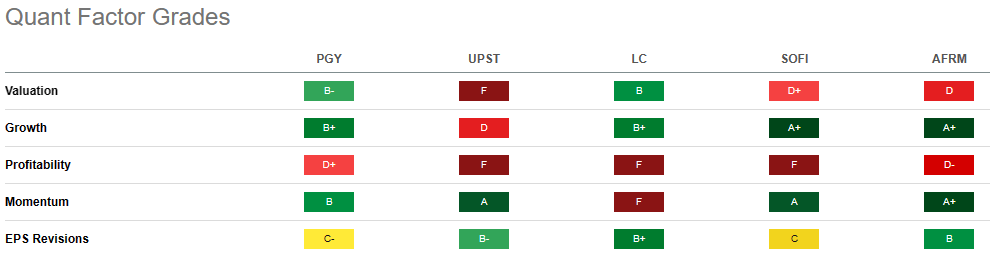 Auto Grading - Blowout Cards Forums