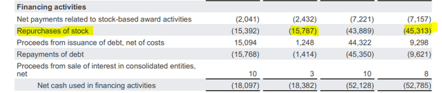 Google Q3 2023 results - cash distribution