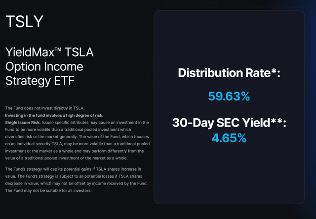 Is Tsly Etf A Good Investment KLIP ETF: Yet Another Ultra-High Distribution Yield ETF (NYSEARCA:KLIP
