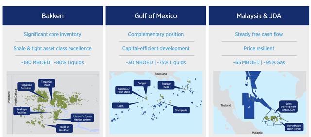 Chevron Investor Presentation