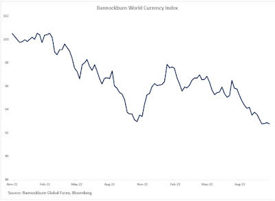 November 2023 Monthly | Seeking Alpha