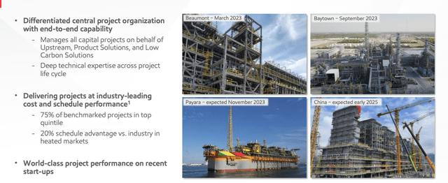 ExxonMobil Investor Presentation