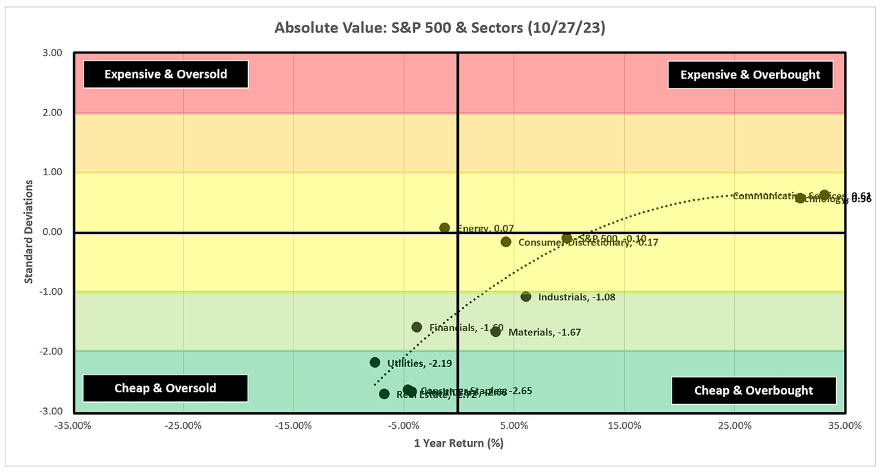 Eq_Ab_Scatter