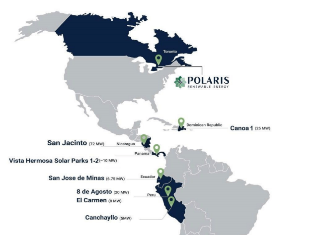 Polaris' assets.