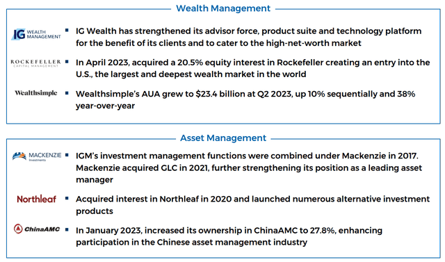 Wealth Management