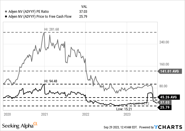 Oxiline Company Profile: Valuation, Funding & Investors