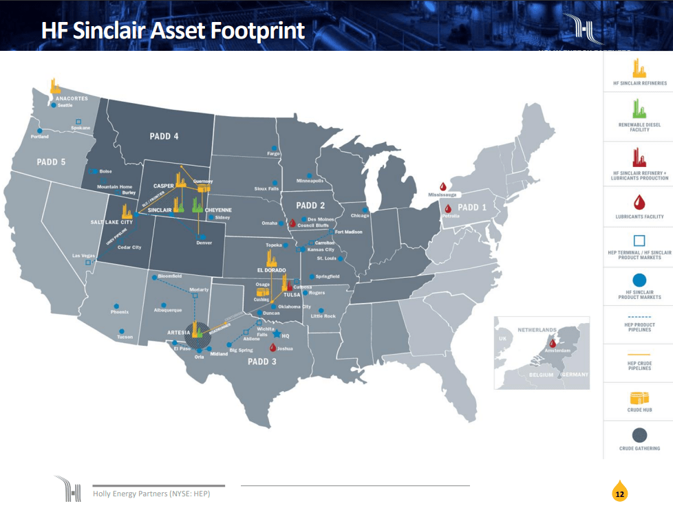 The current market overview for the company