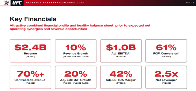 TKO Group: Redefining The Arena (NYSE:TKO) | Seeking Alpha