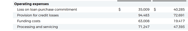 Transaction cost table