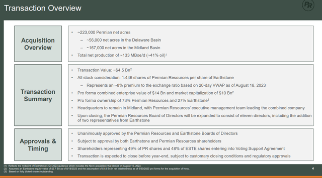 Permian Resources Earthston Transaction Overview