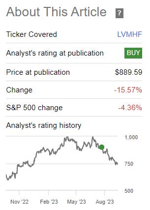 MWG Focus Stock: LVMH