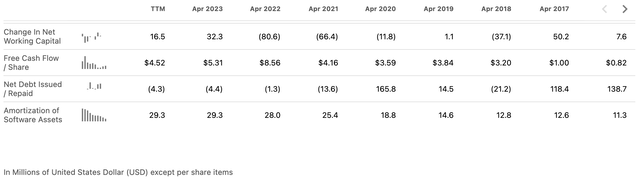 Korn Ferry: Exceptional Value Against Meager Risks (NYSE:KFY) | Seeking ...