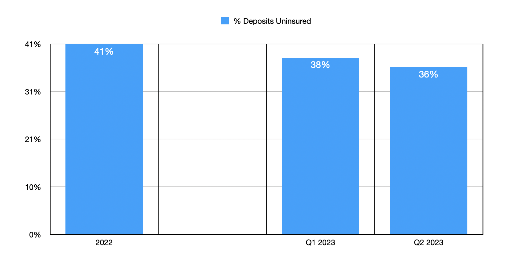Hope Bancorp When Valuation Isn't Enough (NASDAQHOPE) Seeking Alpha