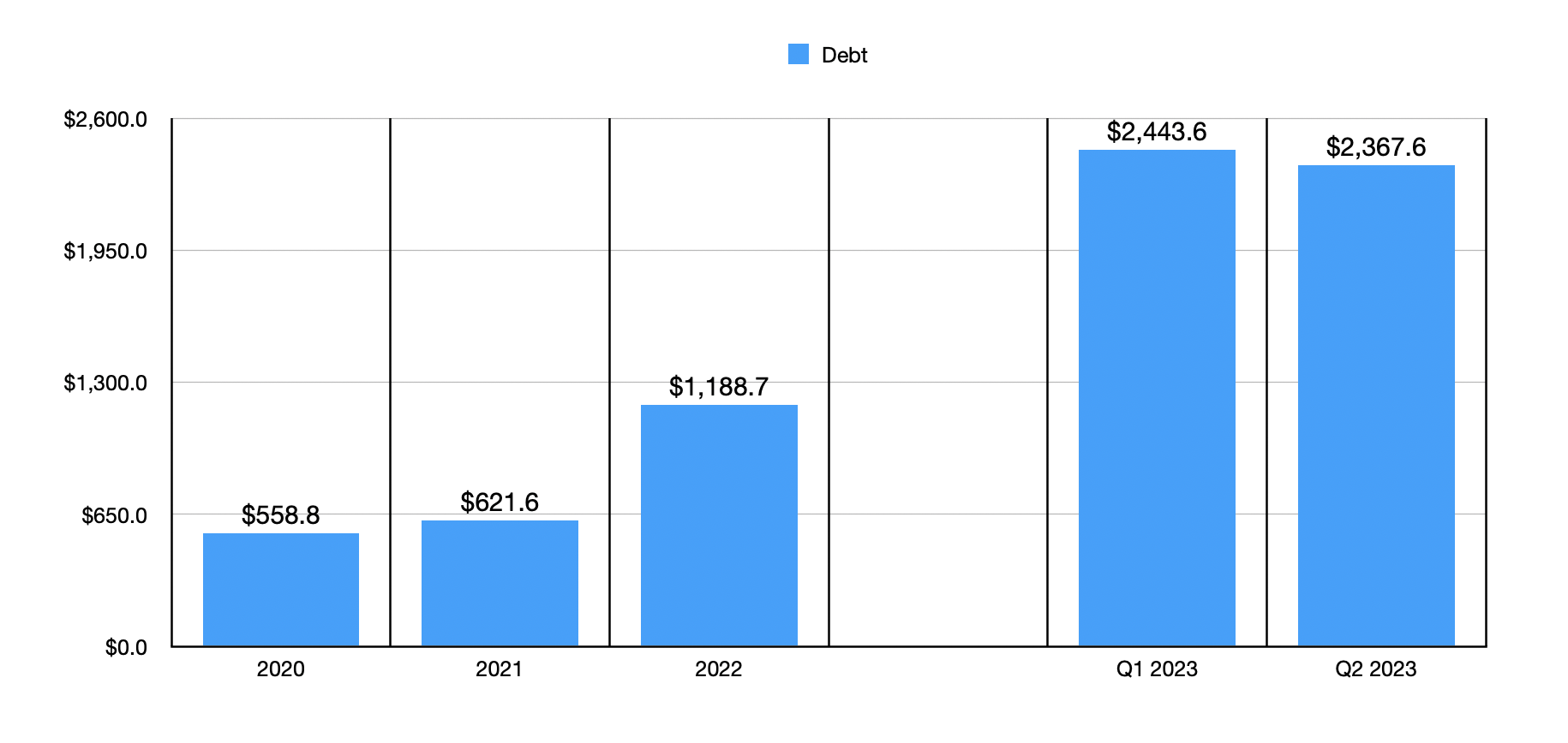 Hope Bancorp When Valuation Isn't Enough (NASDAQHOPE) Seeking Alpha
