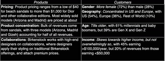 Statistics