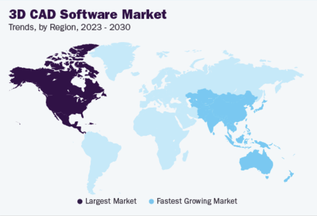 A map of the world showing the largest and fastest growing markets for 3D CAD Software