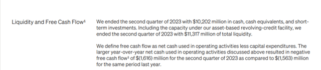 Rivian Q2 2023 Negative Free Cash Flow