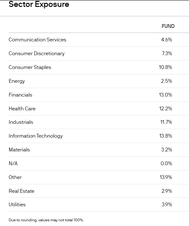 ICAP Round Two Goes To JEPI In This Covered Call Battle (NYSEARCAICAP