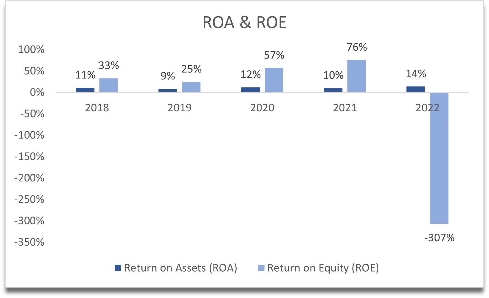 Fortinet: Slightly Expensive Even With Upbeat Estimates (NASDAQ:FTNT ...