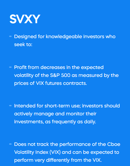 SVXY Points