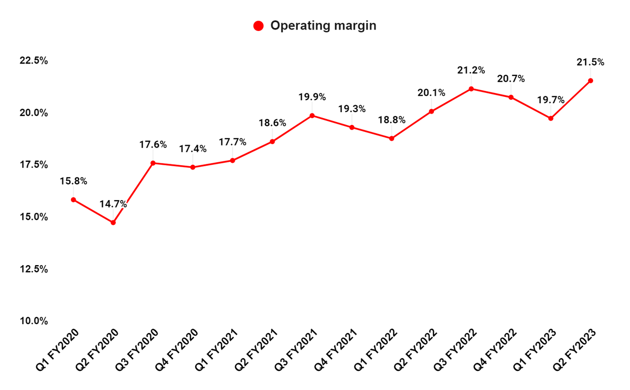 Eaton Stock Solid Growth Prospects (NYSEETN) Seeking Alpha