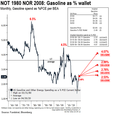 Five Stocks For An Extended Commodity Shock