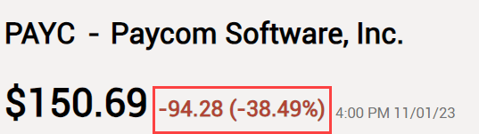 Why Is Paycom Software (PAYC) Stock Down 39% Today?