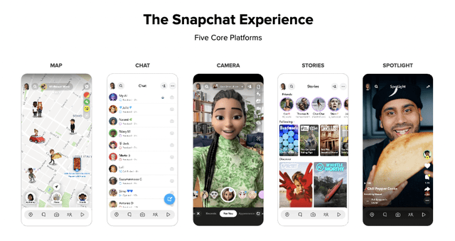 Snap's App Experience