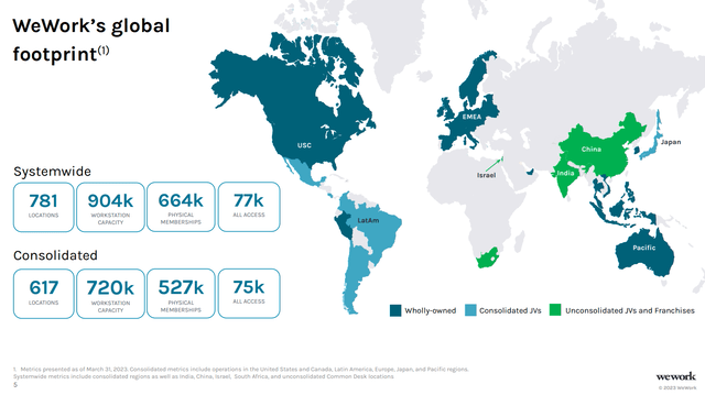 WeWork footprint
