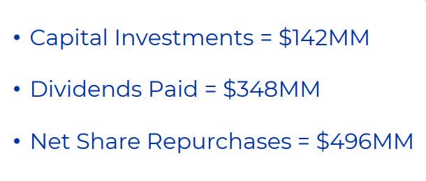 General Mills - impacts to cashflow