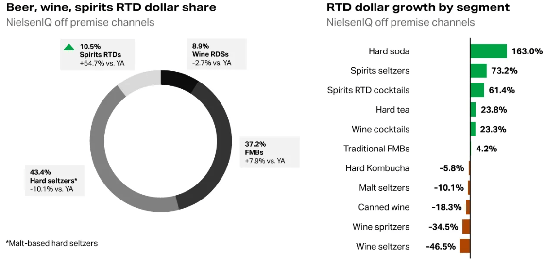 KO, Coca-Cola, Coke products, Coca-Cola stock, Coca-Cola dividends, Coca-Cola company news, Coca-Cola earnings, Coca-Cola financials, Coca-Cola brand strength, Coca-Cola marketing, Coca-Cola sustainability, Coca-Cola global reach, Coca-Cola investments, Coca-Cola dividend yield, Coca-Cola revenue growth, Coca-Cola organic growth, Coca-Cola partnerships, Coca-Cola ROE, Coca-Cola valuation, Coca-Cola cash flow, Coca-Cola P/E ratio, Coca-Cola dividend growth, Buy Coca-Cola stock, Coca-Cola beverage industry, Coca-Cola stock forecast, Coca-Cola company analysis