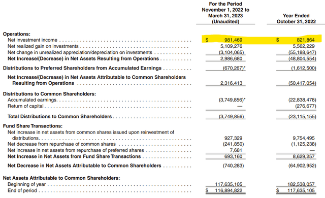 BCV Semi-Annual Report
