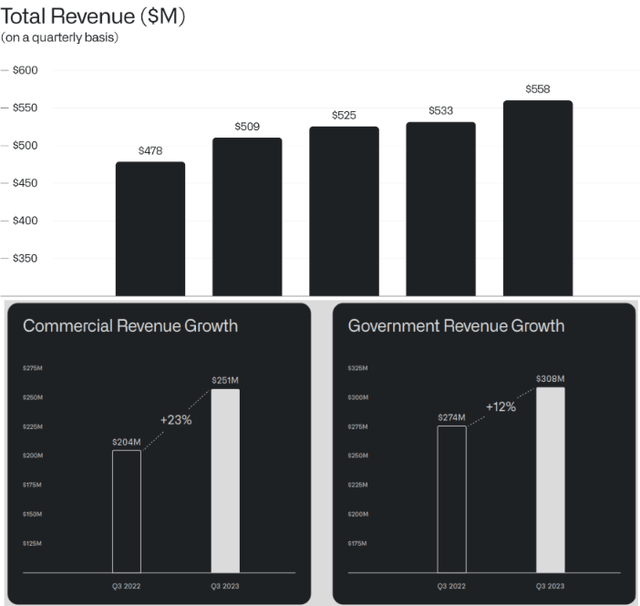 Palantir Stock (PLTR) The Retail Army Is Winning, But Is It Too Late