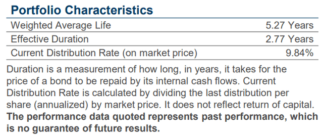 PHT portfolio overview